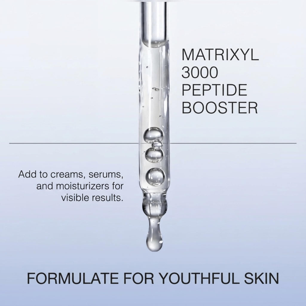 Skin Perfection Matrixyl 3000 Serum for Face Anti Aging - Face Serum for Women Anti Aging with Palmitoyl Tripeptide-1 Tetrapeptide 7 for Wrinkles & Fine Lines - Mix with Any Skincare Product - 0.5oz
