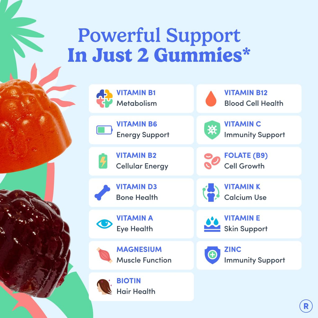 FIRST DAY Women's Multivitamin Gummies for Energy, Hair & Overall Health – Daily Multivitamin with Organic Superfood Blend, Methylated Folate, Zinc & Biotin – Vegan, No Junk, 60 Gummies