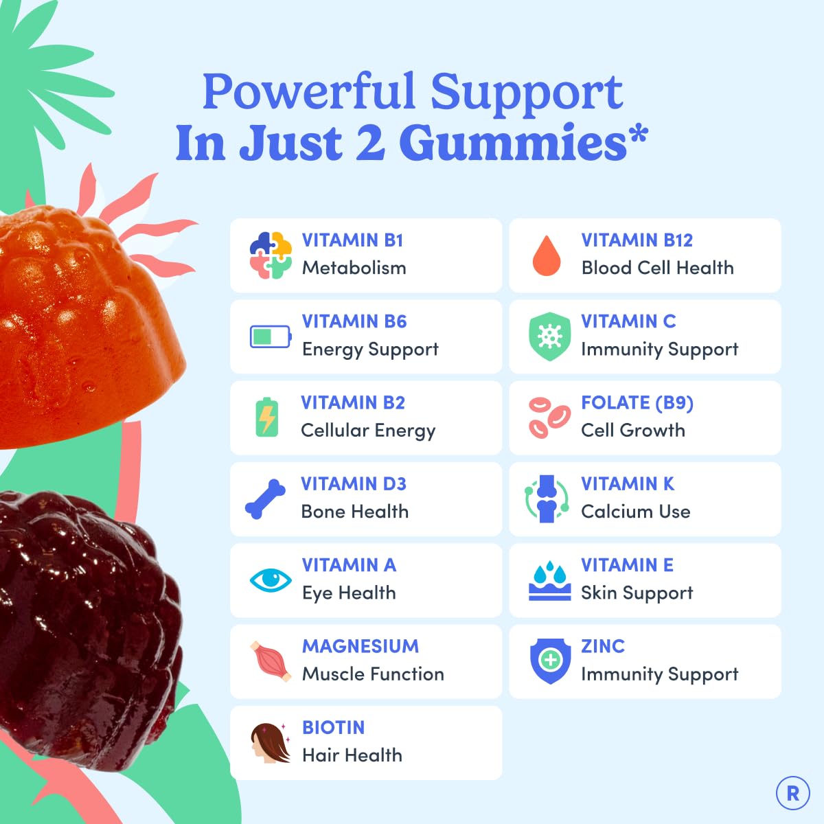 FIRST DAY Women's Multivitamin Gummies for Energy, Hair & Overall Health – Daily Multivitamin with Organic Superfood Blend, Methylated Folate, Zinc & Biotin – Vegan, No Junk, 60 Gummies