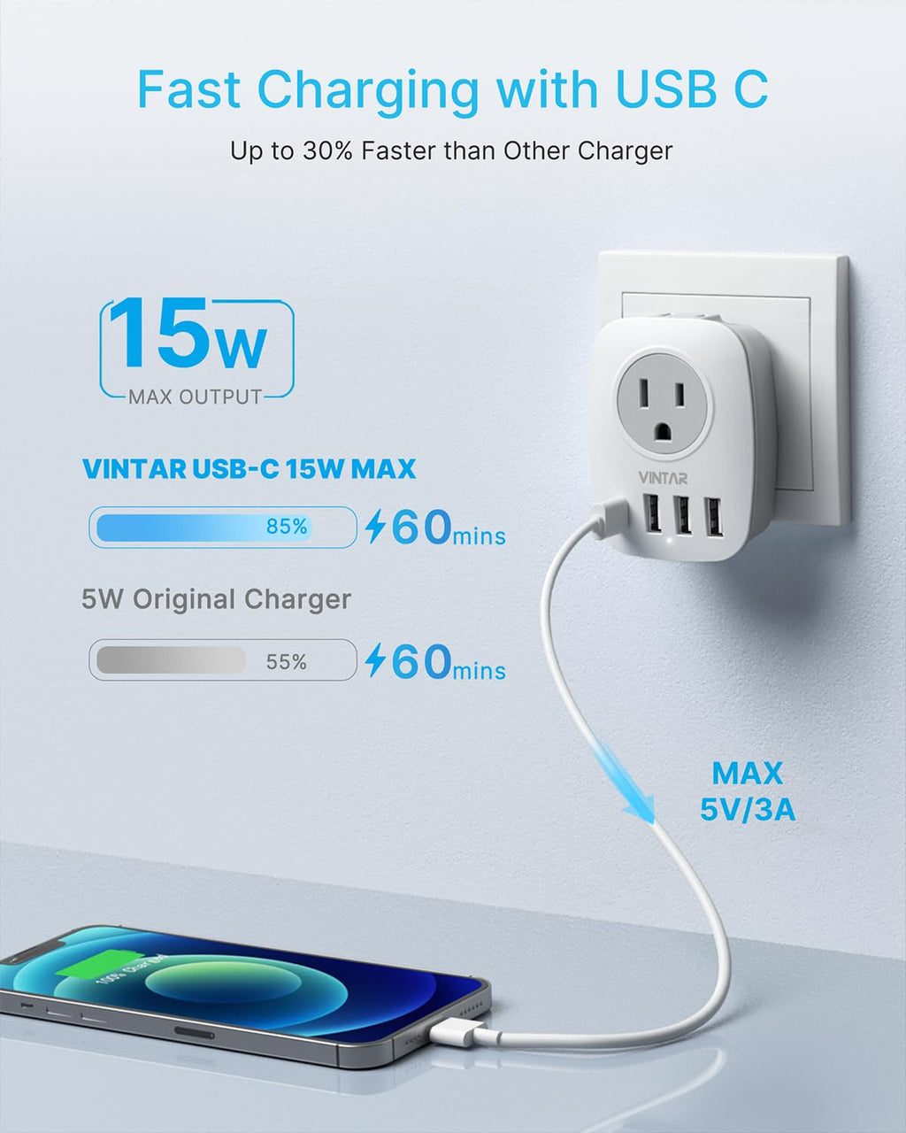 VINTAR US to UK Ireland Travel Plug Adapter, 2 Pack Type G Power Adapter