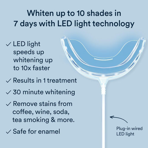 Auraglow Plug-in LED Teeth Whitening Kit – Wired Light Device – 35% Carbamide Peroxide Gel – 12 Treatments – at-Home Tooth Whitening System – Enamel-Safe at-Home Whitening for Coffee & Tea Stains