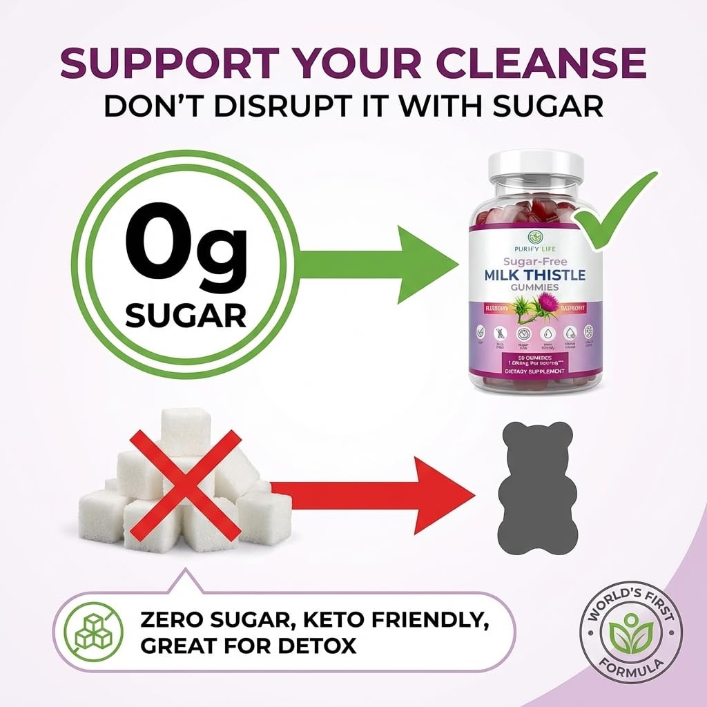 Sugar-Free Milk Thistle Gummies for Liver Cleanse Detox & Repair (Natural Blueberry-Raz Flavor) Cardo Mariano, Cleansing Milk Thistle Supplement, Antioxidant Support, Vegan, Replaces Pills & Capsules