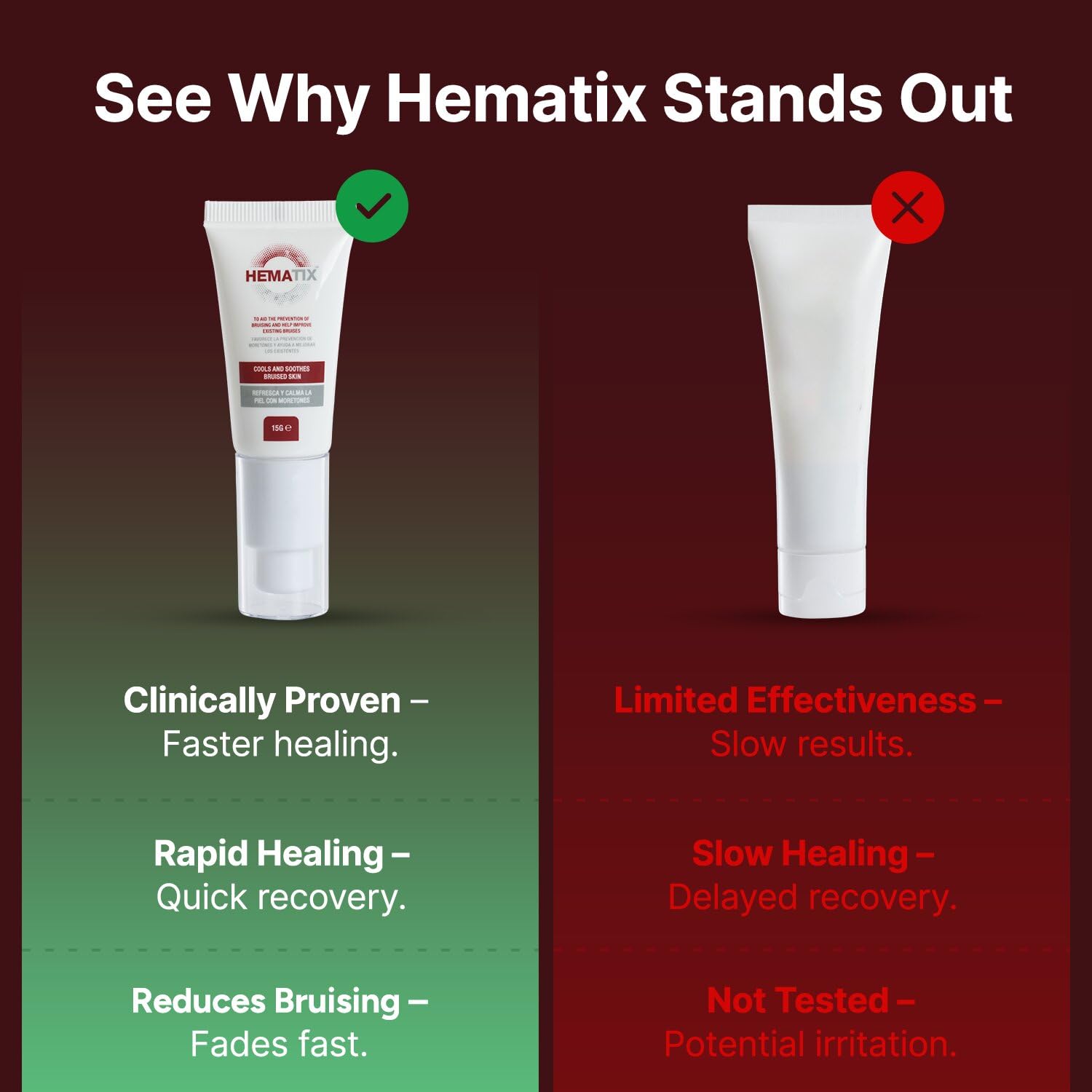 HEMATIX Bruise Cream - 15g - Clinically Proven Advanced Healing Formula with Glycerol and menthol for Bruise Prevention - High Strength Natural Anti Bruise Treatment Balm Gel for Healing
