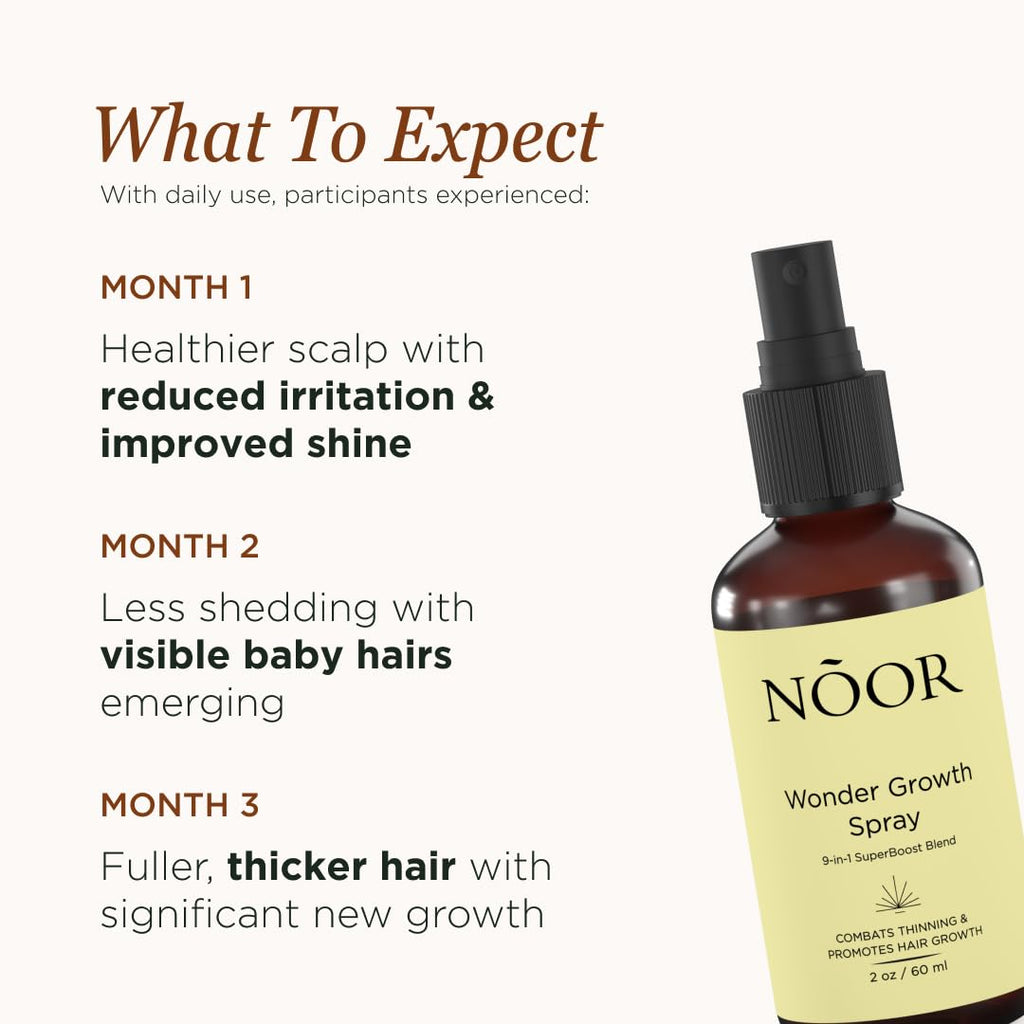 Wonder Growth Spray for Women, 9-in-1 SuperBoost, Natural Hair Loss Treatment with Coffee Bean Extract & Cynatine Keratin for Thicker, Healthier Hair Promotes Significantly Fuller Hair in 8-12 Weeks