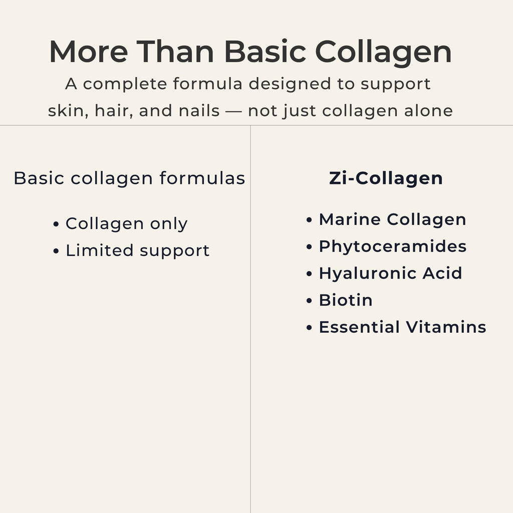 Zi-Collagen Marine Collagen Capsules for Skin, Hair & Nails