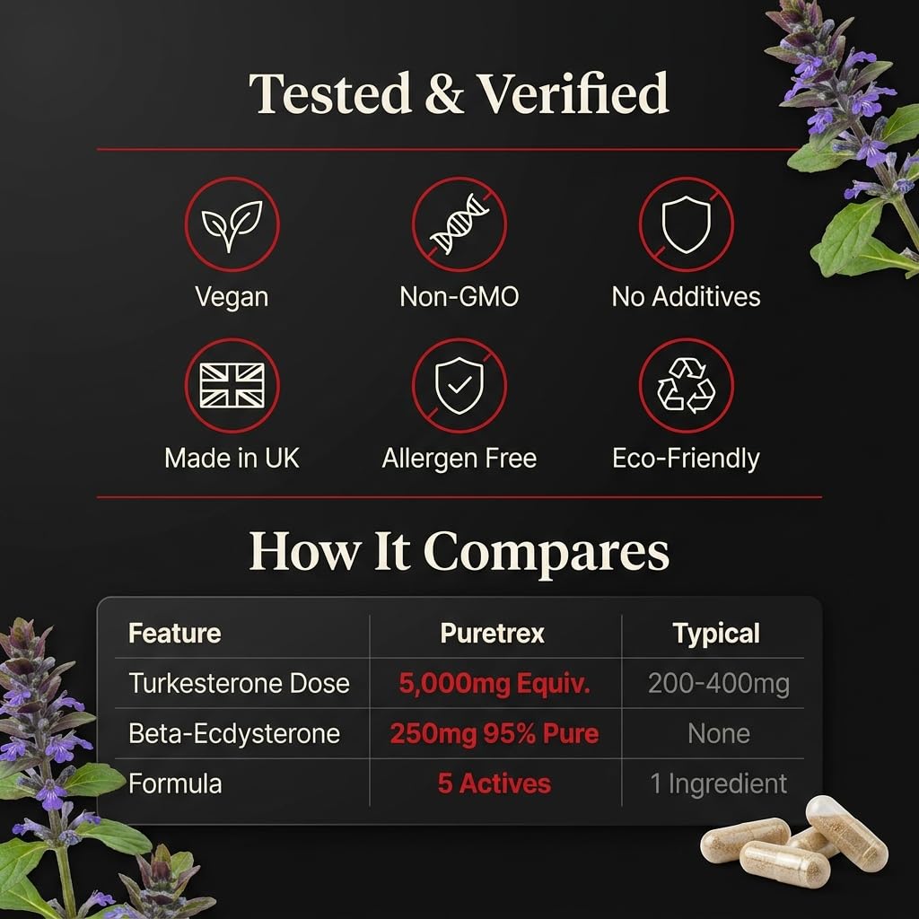 Turkesterone Ultra Complex 5000mg Vegan Capsules, 120 Capsules