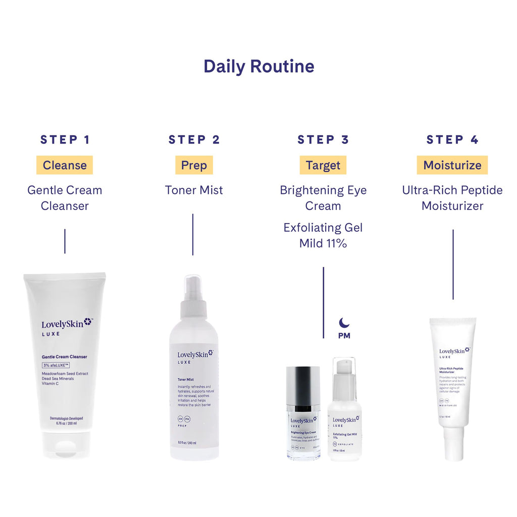 LovelySkin LUXE Gentle Cream Cleanser - Hydrating Face Wash & Makeup Remover with Vitamin C, afaLUXE & Meadowfoam Seed Extract - For Sensitive, Dry & Normal Skin, 6.76 fl oz
