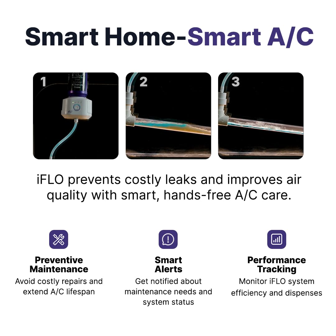 iFLO® Smart A/C Drain Line Cleaner and Drain Pan Cleaner Cartridge, Fast-Acting, Long-Lasting HVAC System Solution for Tough Clogs & Buildup, 3-Month Supply per Bottle, 2 Pack of 36oz