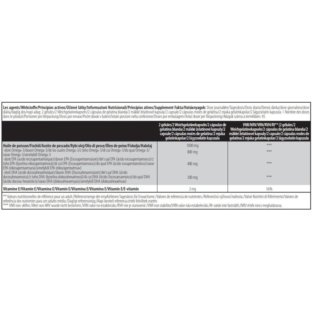 Biotechusa mega omega 3 capsule morbide
