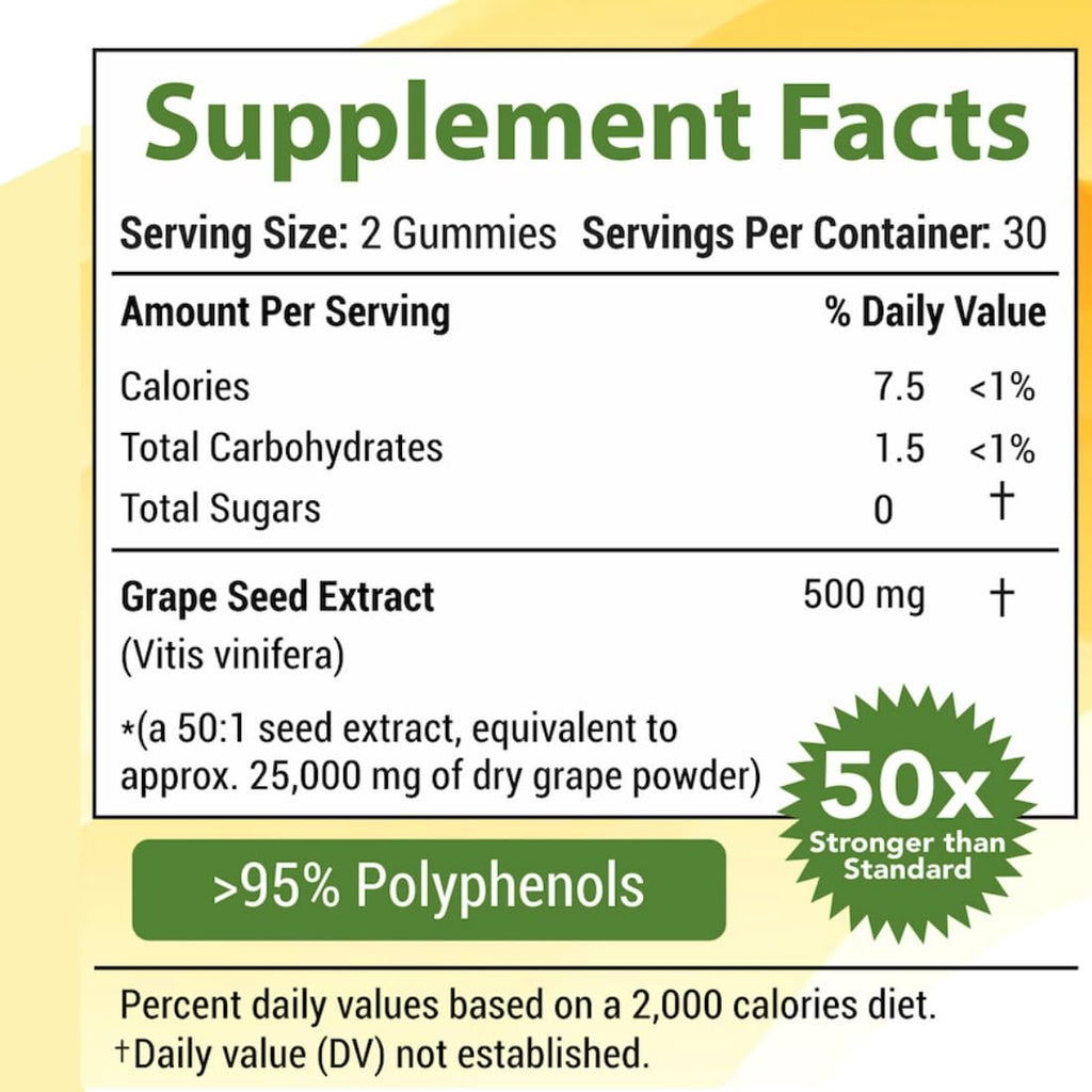 Holistic MD Grape Seed Extract Gummies | Grape Seed Oil 25,000 mg 50x Original | >95% Polyphenols | #1 Grape Seed Gummies in USA | Sugar Free Vegan | Grape Flavor 60 ct