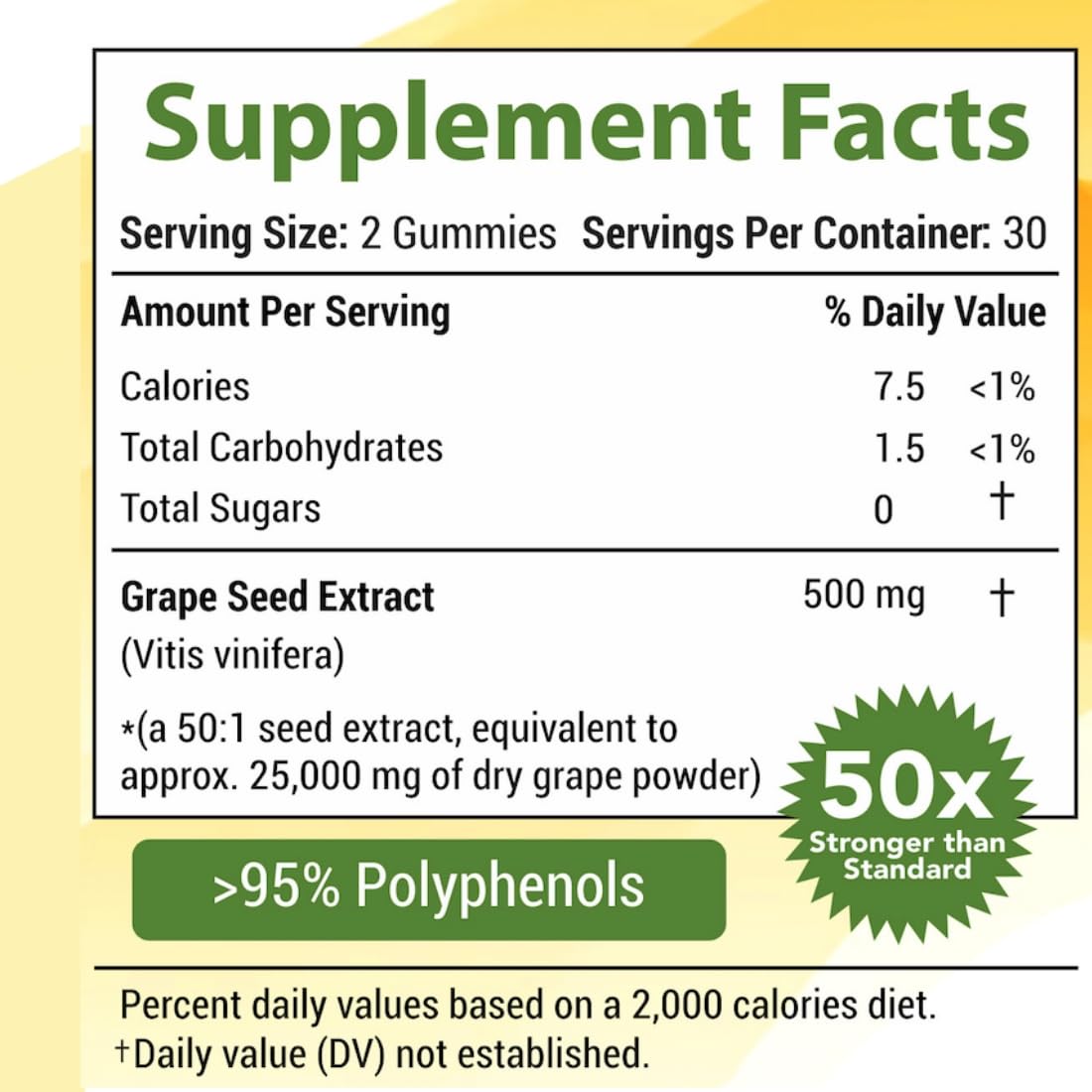 Holistic MD Grape Seed Extract Gummies | Grape Seed Oil 25,000 mg 50x Original | >95% Polyphenols | #1 Grape Seed Gummies in USA | Sugar Free Vegan | Grape Flavor 60 ct
