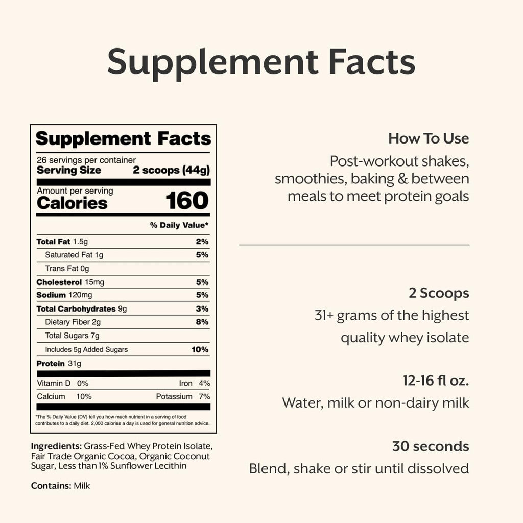 ProMix Nutrition Whey Protein Isolate Powder, Chocolate - Grass-Fed - ­Post Workout Fitness & Nutrition Shakes, Smoothies, Baking & Cooking Recipes - Gluten-Free & Keto-Friendly - 5lb