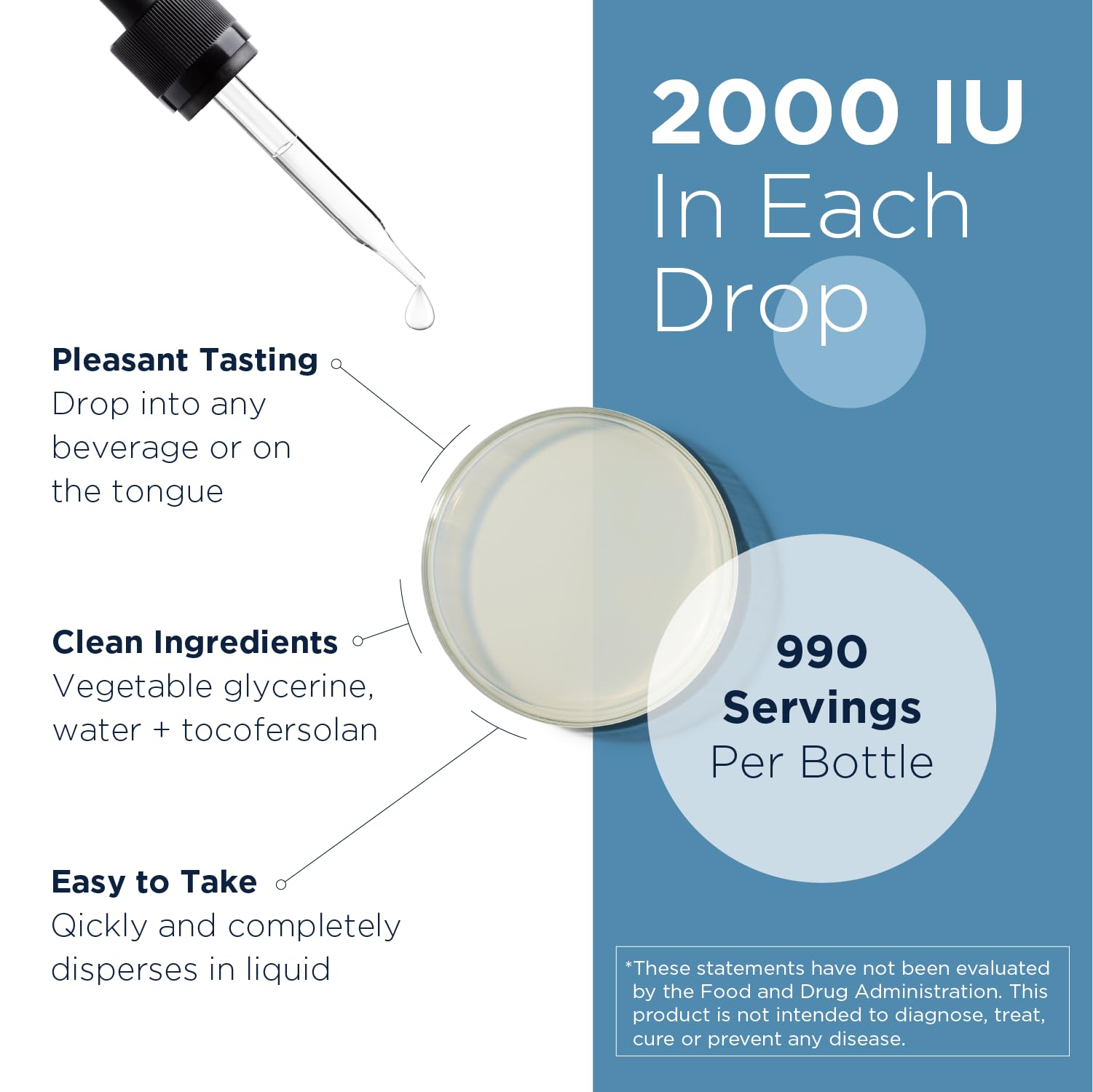 Designs for Health Hi-Po Emulsi Vitamin D Drops - Liquid Vitamin D 2000 IU, Highly Concentrated Vitamin D3 - Bone Health + Immune Support Supplement - 2000 IU Per Drop (1000 Servings / 1 Ounce)