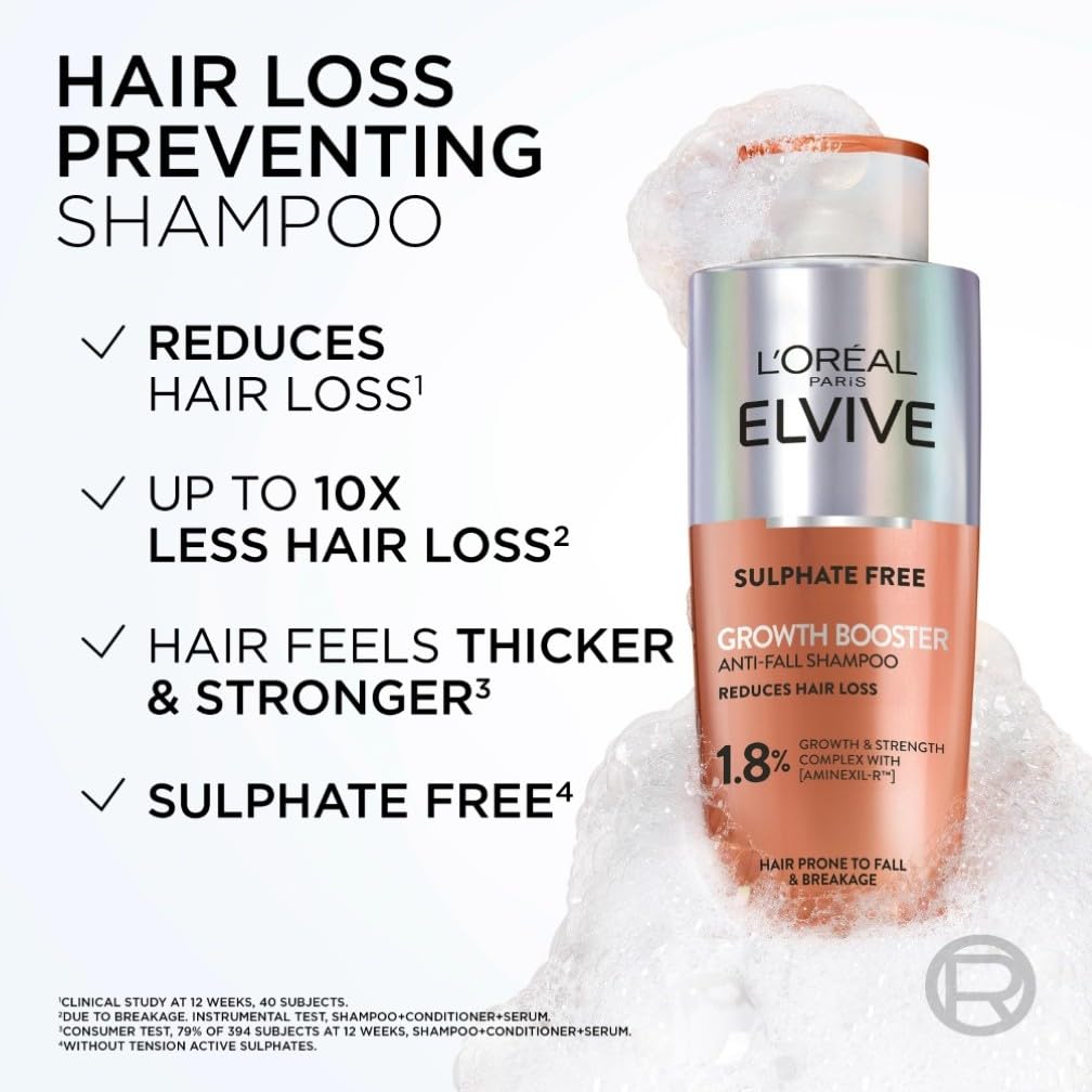 L'Oreal Paris Shampoo For Hair Growth And Anti Hair Loss, Elvive Growth Booster With Aminexil And Niacinamide, Prevents Hair Thinning and Reduces Loss In 12 Weeks For Visibly Fuller Hair, 200ml