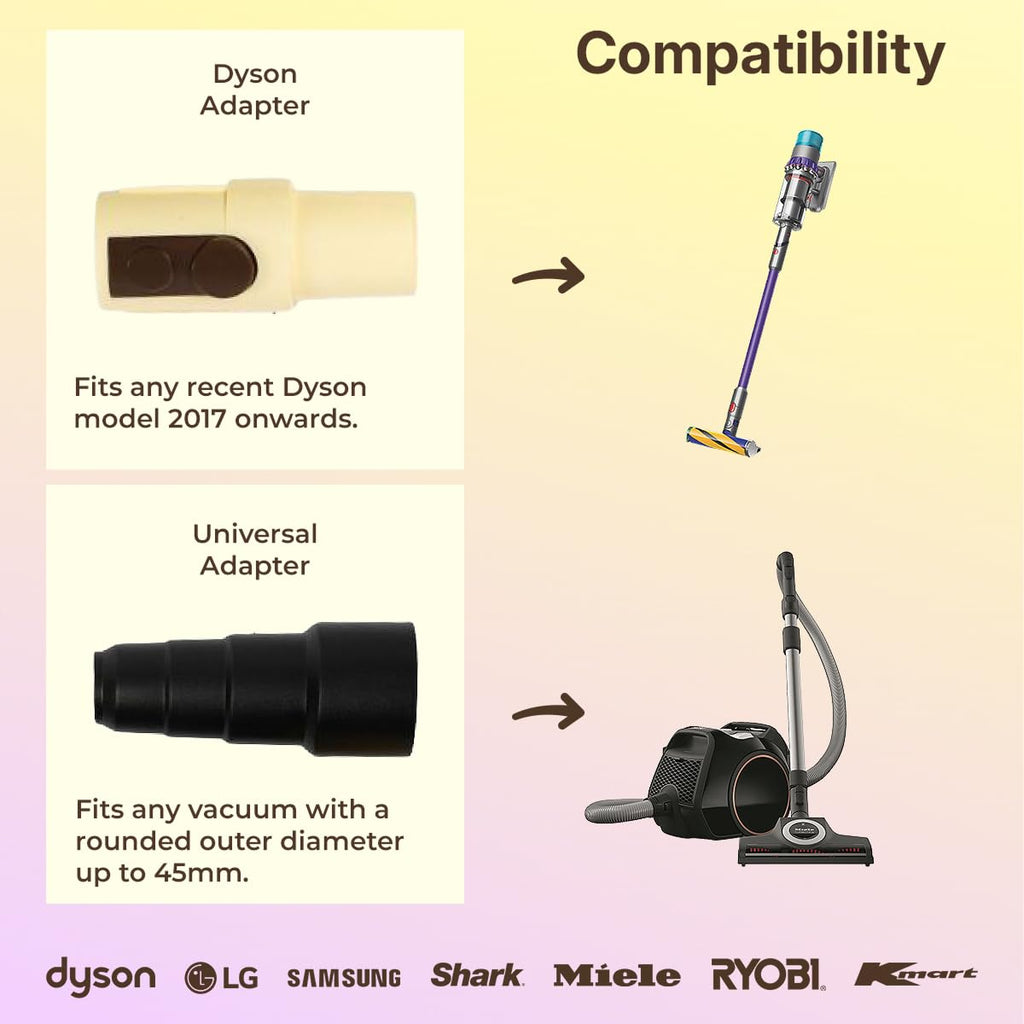 GROOMI Vacuum Pet Brush Kit – 3‑in‑1 Dog & Cat Grooming Tool, Self‑Cleaning Deshedding Brush & Pet Hair Remover, Universal Vacuum Attachment Including Dyson, Short, Medium & Long Fur, All Breeds