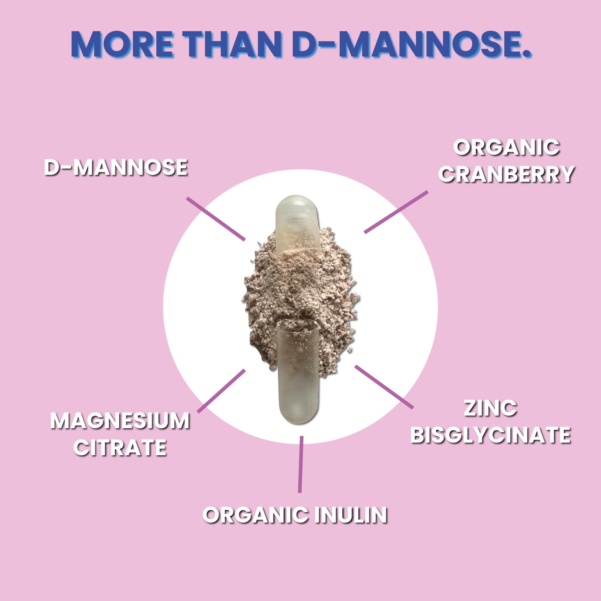 Bladapure Bladapure Capsules D-Mannose Plus
