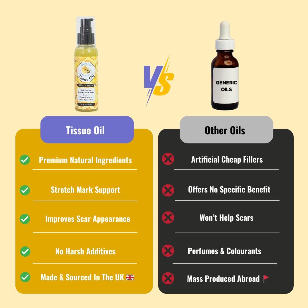 Ultra Bee Naturally Bee Beautiful 100% Natural Ultra Bee Tissue Oil
