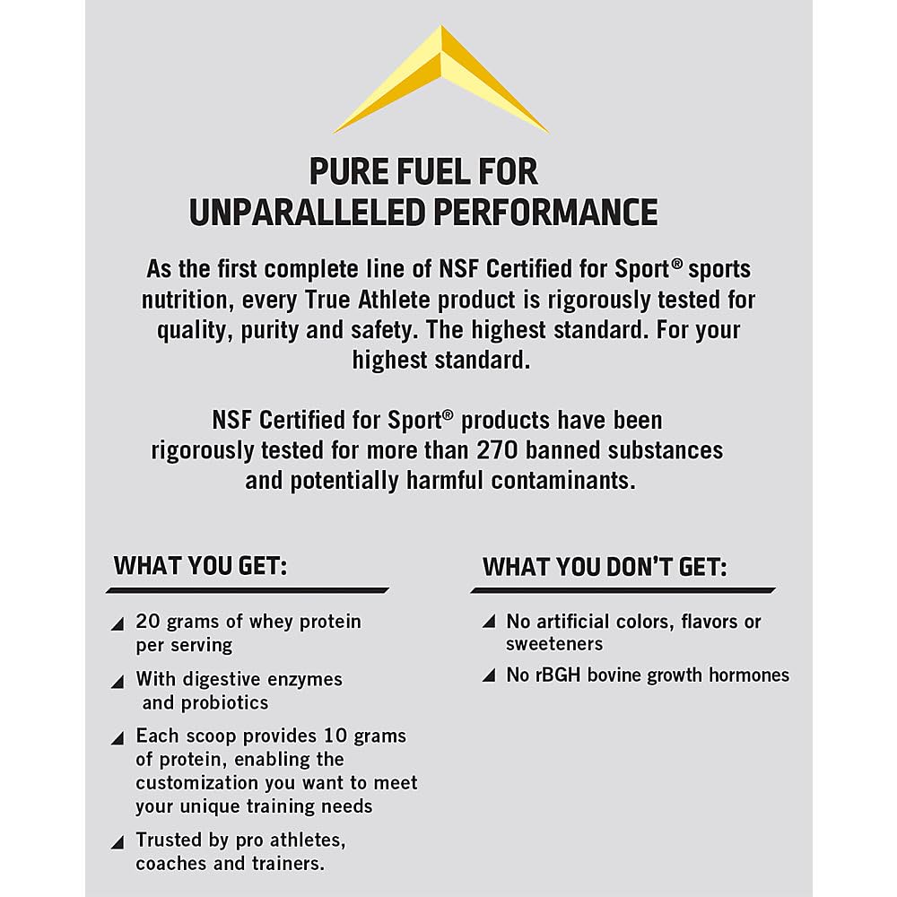 True Athlete Natural Whey Protein - Vanilla Flavor - 20g of Protein per Serving with Added Probiotics for Digestive Health 2.5 Pound Powder for Muscle Recovery and Optimal Performance