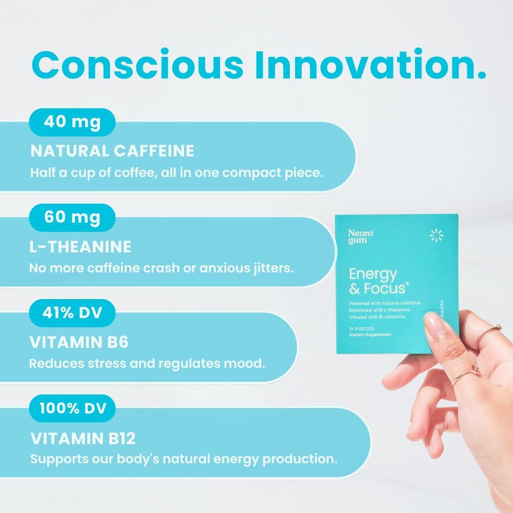 Neuro Gum | Nootropic Energy Caffeine Gum | 40mg Caffeine + 60mg L-theanine + B Vitamins for Energy and Focus | Sugar Free + Vegan + Keto | Caffeine Supplement for Adults Mint Flavor (108 Count)