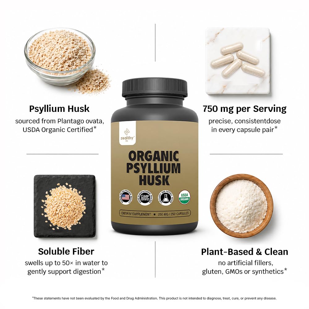 Organic Psyllium Husk Capsules 750 mg, Natural Fiber Supplement for Gut Health* - Alternative to Psyllium Husk Powder, Zealthy Life, 250 Capsules
