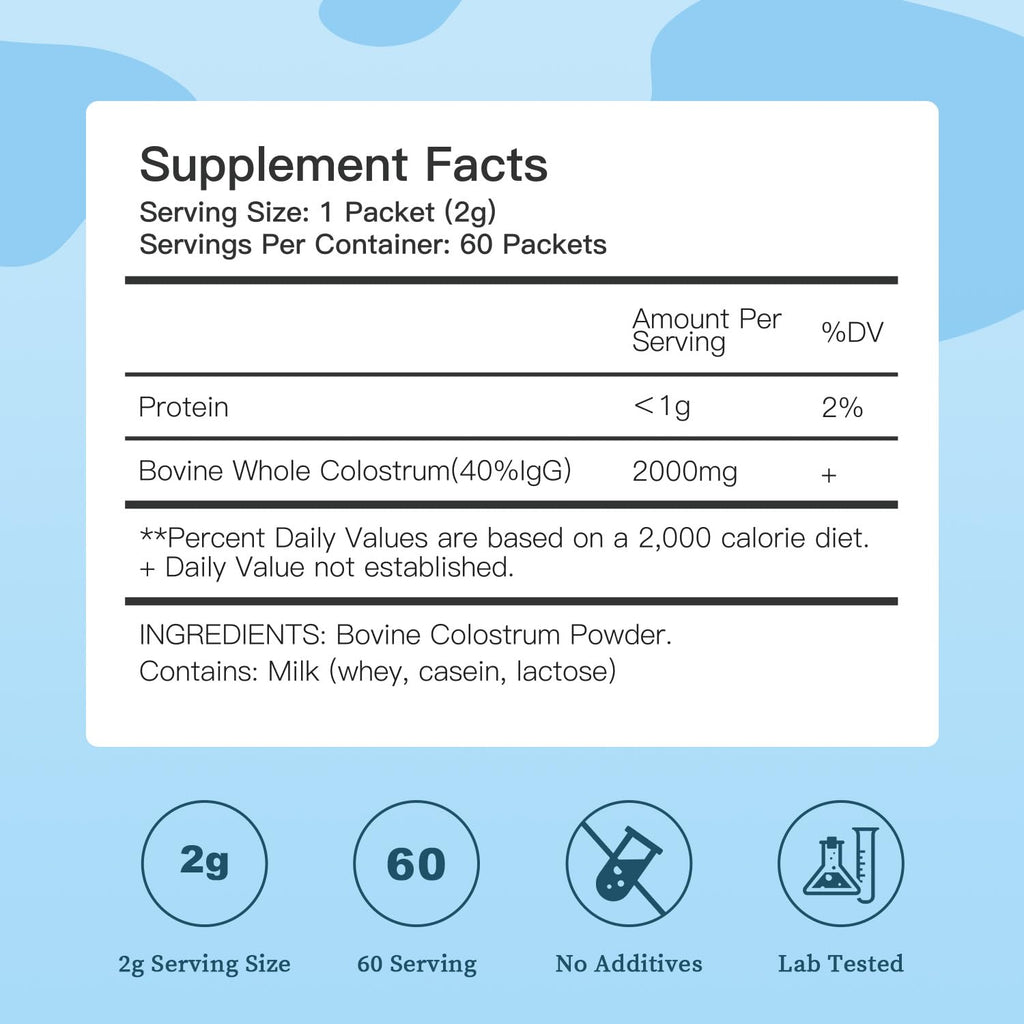Bestidy Colostrum Supplement,Colostrum Powder for Gut, Hair Growth, Beauty, Individually Packaged,Natural Superfood Bovine Colostrum Powder,(60 Servings) 4.23 Oz