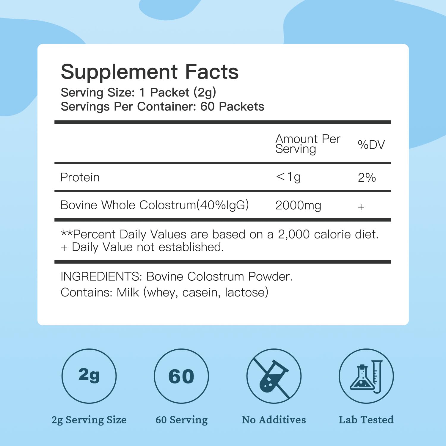 Bestidy Colostrum Supplement,Colostrum Powder for Gut, Hair Growth, Beauty, Individually Packaged,Natural Superfood Bovine Colostrum Powder,(60 Servings) 4.23 Oz