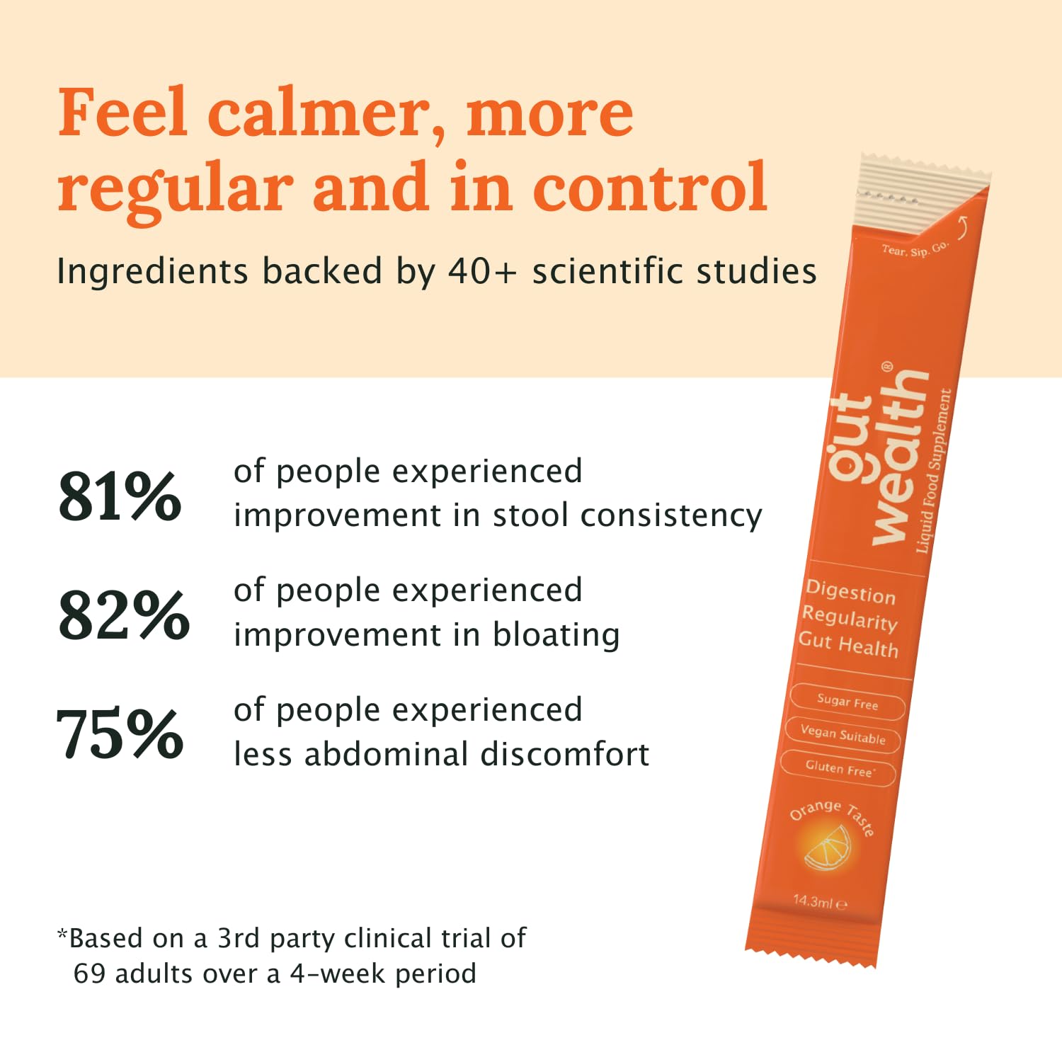 Gut Wealth 4 Week Orange Daily Sachets for Gut Health, Digestion & IBS