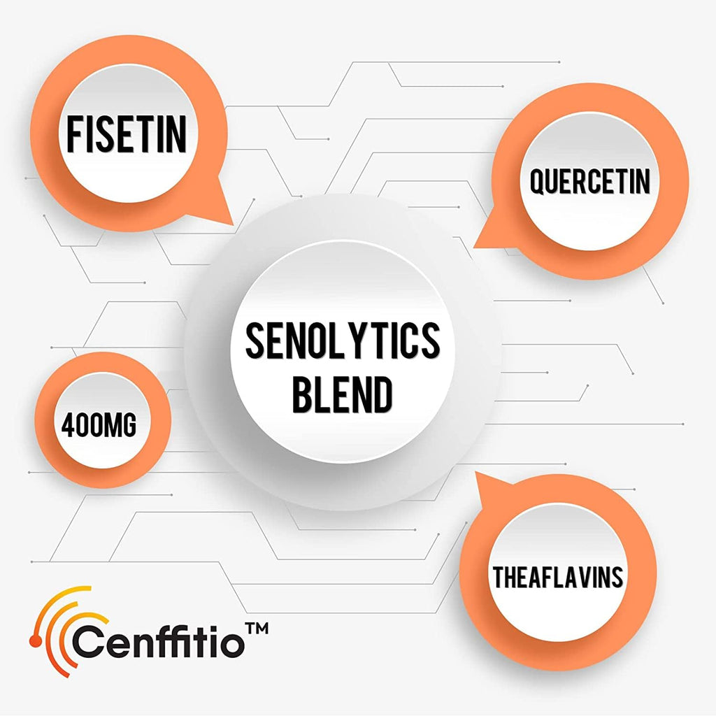 Cenffitio Liposomal apigenin 500mg Softgels - Optimal Apigenin Supplement with Fisetin, Quercetin and Theaflavins - 4 Month Supply