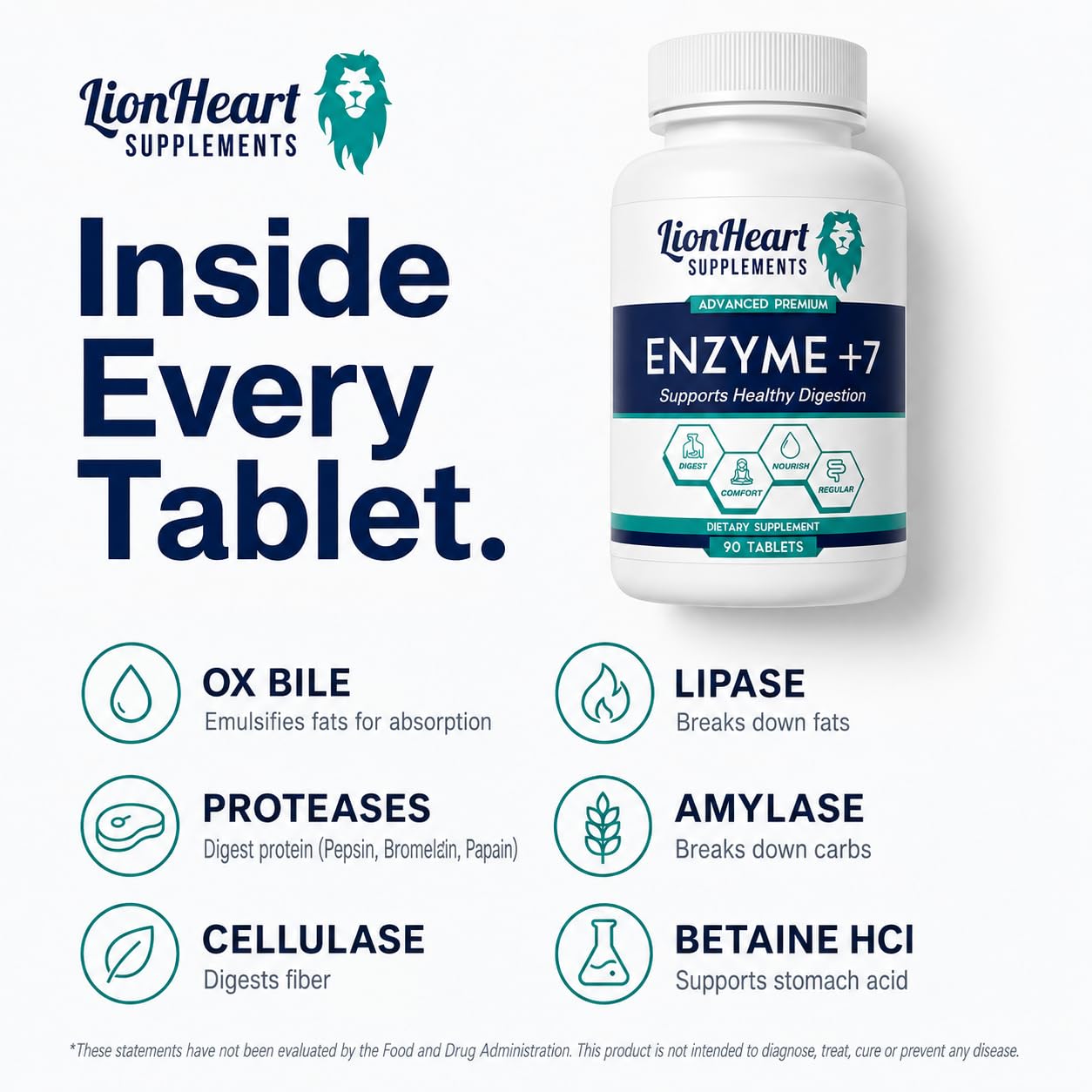 Enzyme +7 Digestive Enzymes for No Gallbladder - Ox Bile Salts 30mg, Betaine HCl 100mg, Pancreas Substance & 7 Enzymes - Post-Gallbladder Removal Support - Doctor-Formulated, Made in USA - 90 Tablets