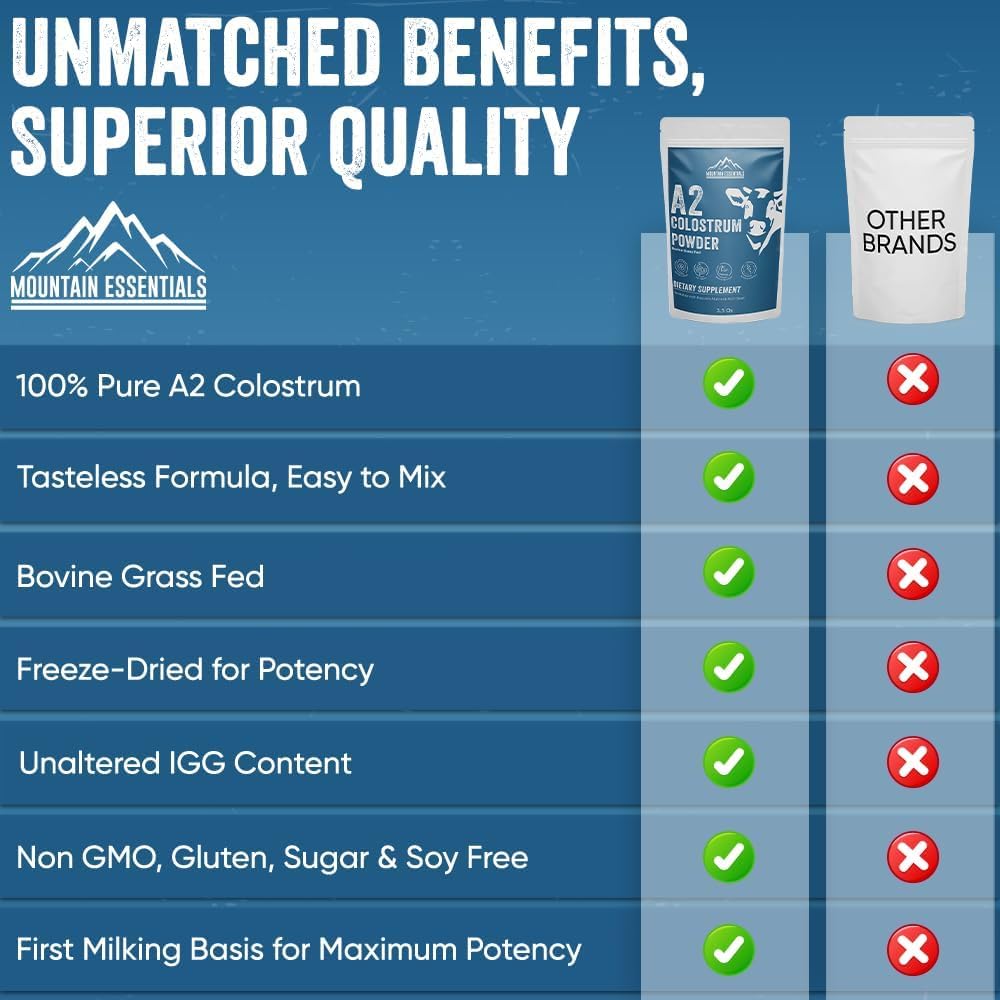 MOUNTAIN ESSENTIALS A2 Colostrum Powder 3.5 Oz Bovine Grass Fed Above 40% IGG Gluten Free, Non GMO 1 Year Shelf Life 50 Servings Pack of 2