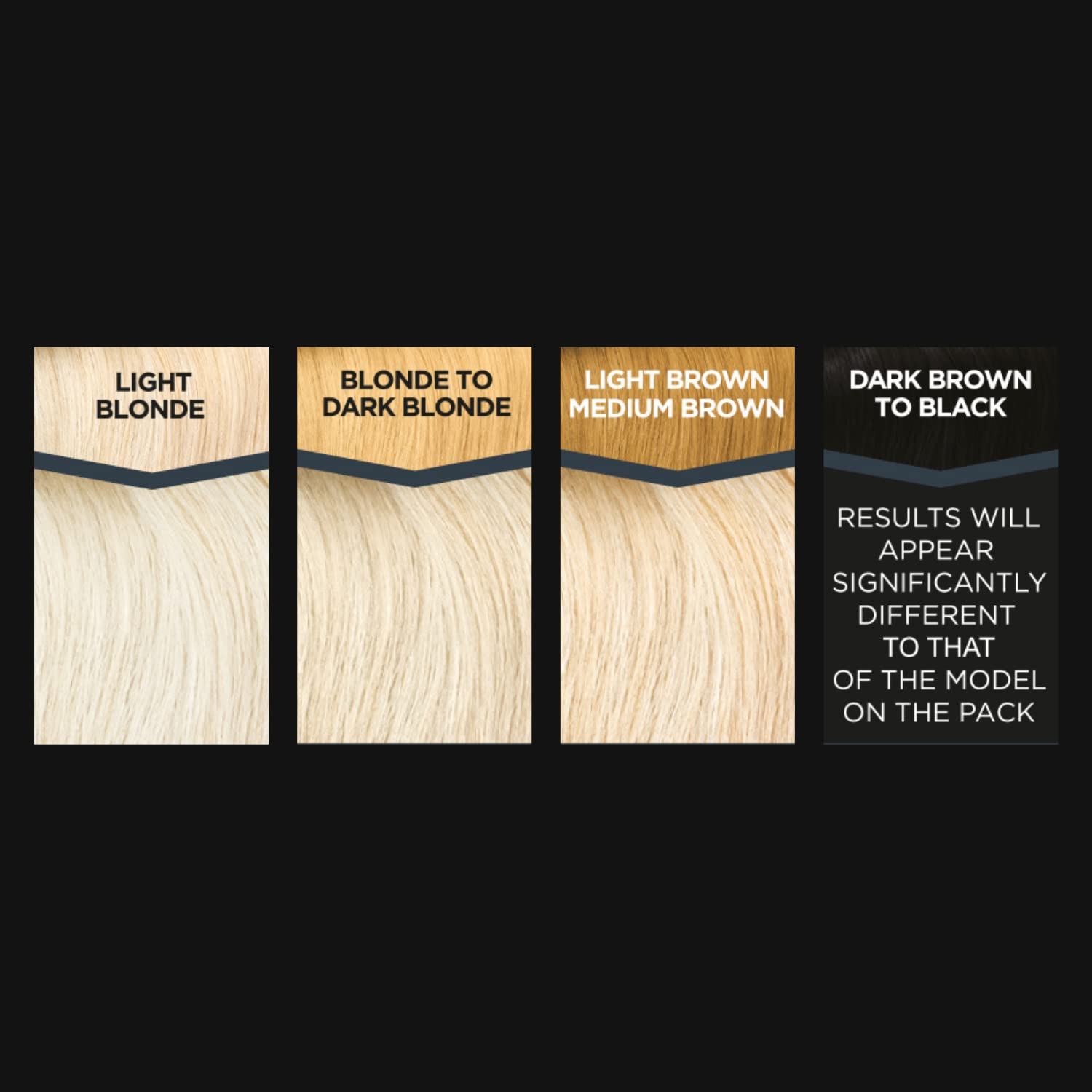 Jerome Russell Bblonde Highlighting Kit No.2 | Permanent Lightener