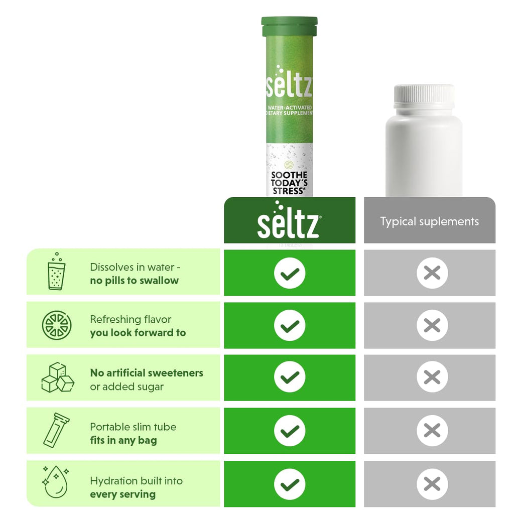 Seltz Stress Support Drink Tablets, Effervescent L-Theanine with Magnesium