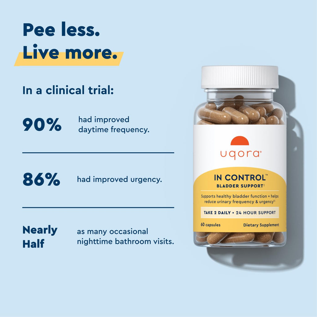 Uqora in Control Bladder Support - Daily Bladder Care Supplement for Urinary Urgency, Frequency & Occasional Leaks - Horsetail & Spicebush - Vegetarian & Gluten-Free - 60 Capsules