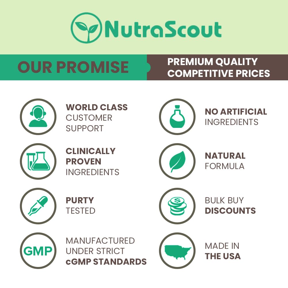 NutraScout Paracel Intestinal Guard | Intestinal Cleanse for Humans | Wormwood, Black Walnut, Clove, Garlic & More | 60 Capsules (Non-GMO)