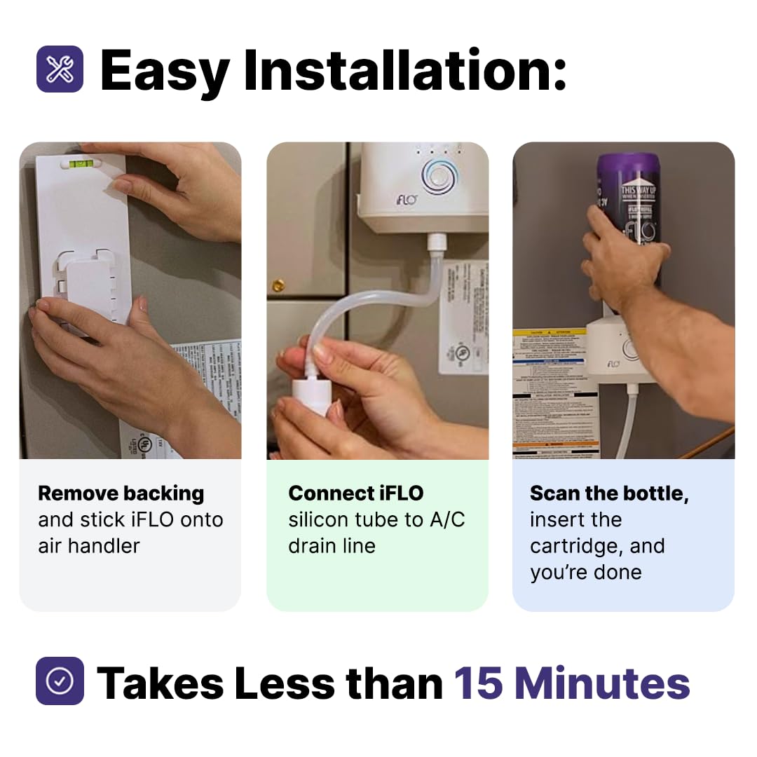 iFLO® Smart A/C Drain Line Cleaner and Drain Pan Cleaner Cartridge, Fast-Acting, Long-Lasting HVAC System Solution for Tough Clogs & Buildup, 3-Month Supply per Bottle, 2 Pack of 36oz