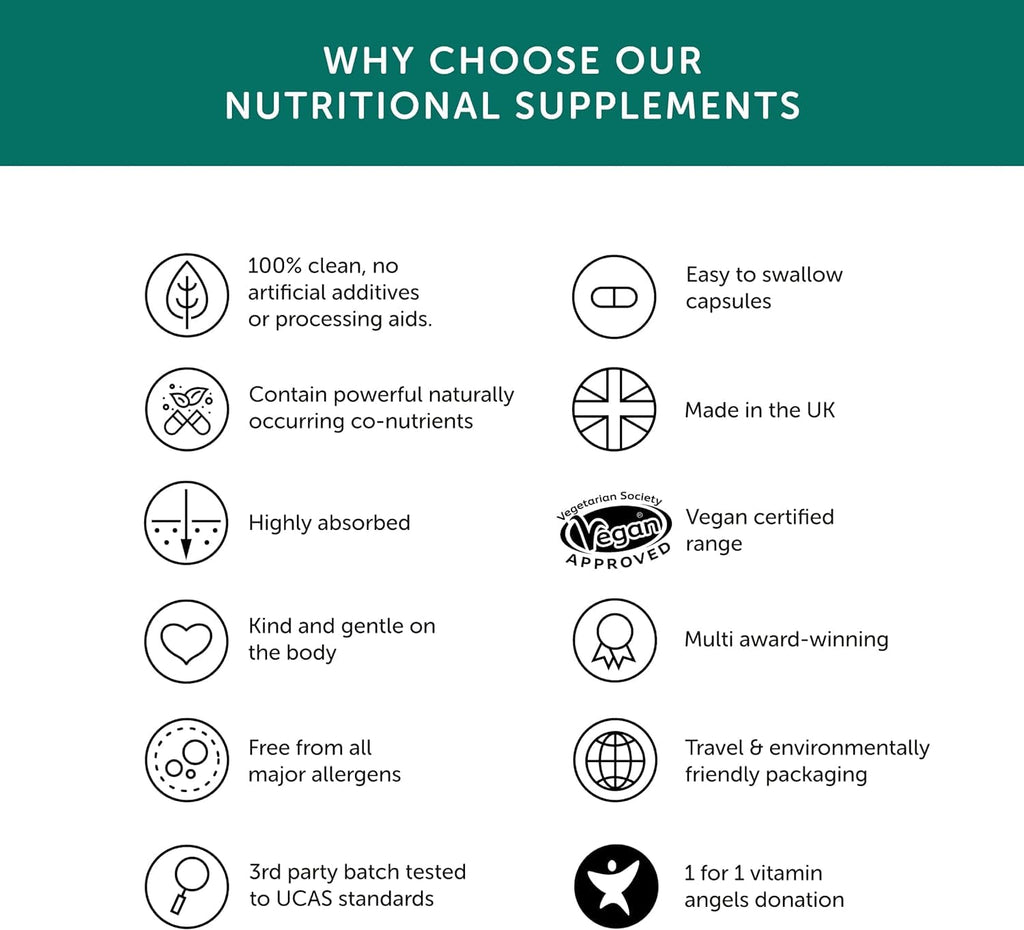Folate from Spinach | Natural Alternative to Folic Acid | 400 mcg | 5-MTHF Form | Vegan | Made in The UK | 30 Capsules | Together Health