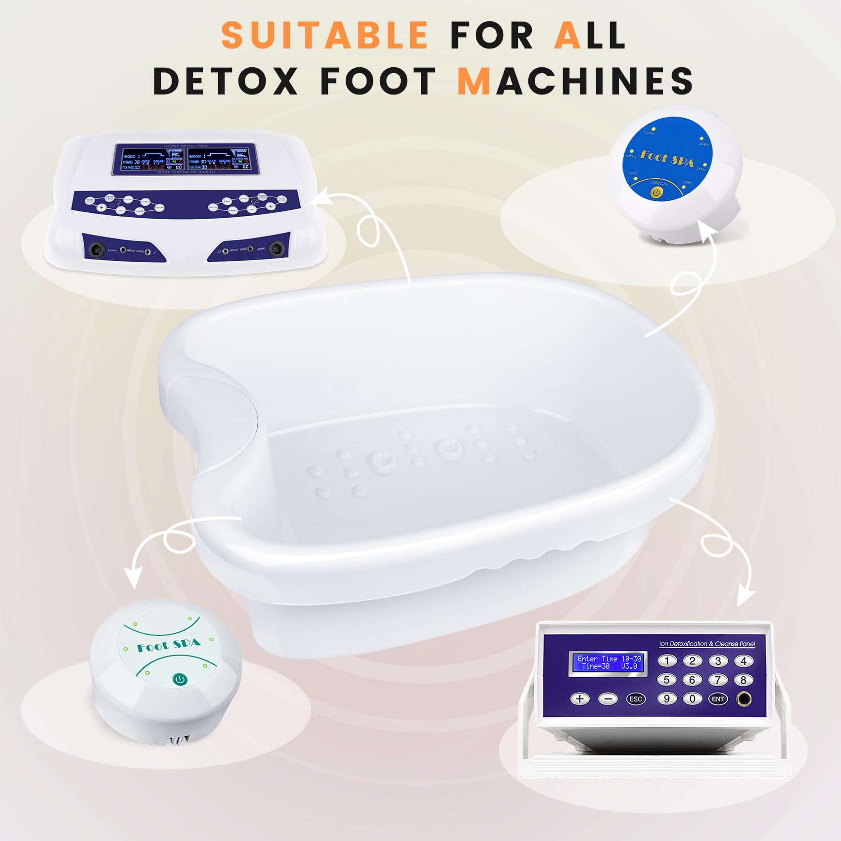 Ionic Bath Foot Basin for Detox Machine, Ionic Foot Bath Tub Basin, Feet Bucket with 100 Liners for Home Use