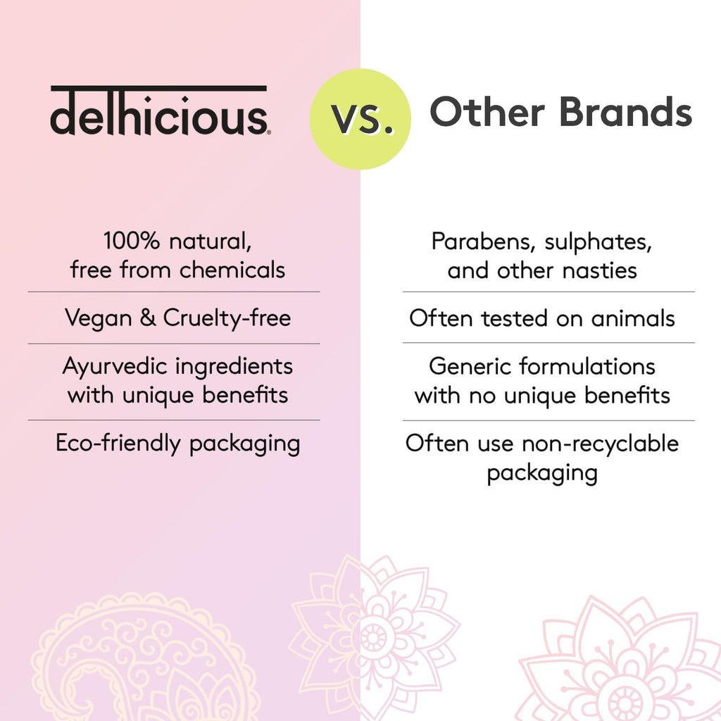 Delhicious Amla Hair Oil & Rosemary Oil for Hair Growth - Rich Roots Hair Loss Treatment for Thinning Hair - Dry Scalp Treatment with Argan Oil - Ayurveda Scalp Oil - Vegan, Sulfate Free - 50ml