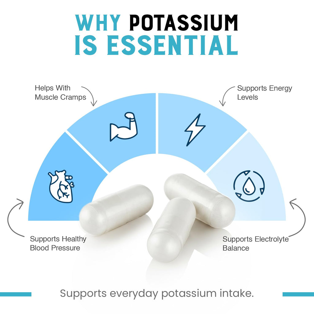 Cheers Potassium Citrate Supplement | 948mg Per Serving | 20% Daily Value | Supports Muscle, Nerve & Heart Function | High Absorption Electrolyte | 90 Vegan Capsules