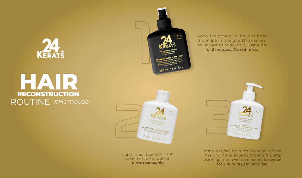 24 KERATS Balancing Shampoo | pH 4.0-5.0 | Volcanic Mineral Formula with Zeolite | Purifies, Nourishes & Preps Hair for Treatments | 8.45 fl oz
