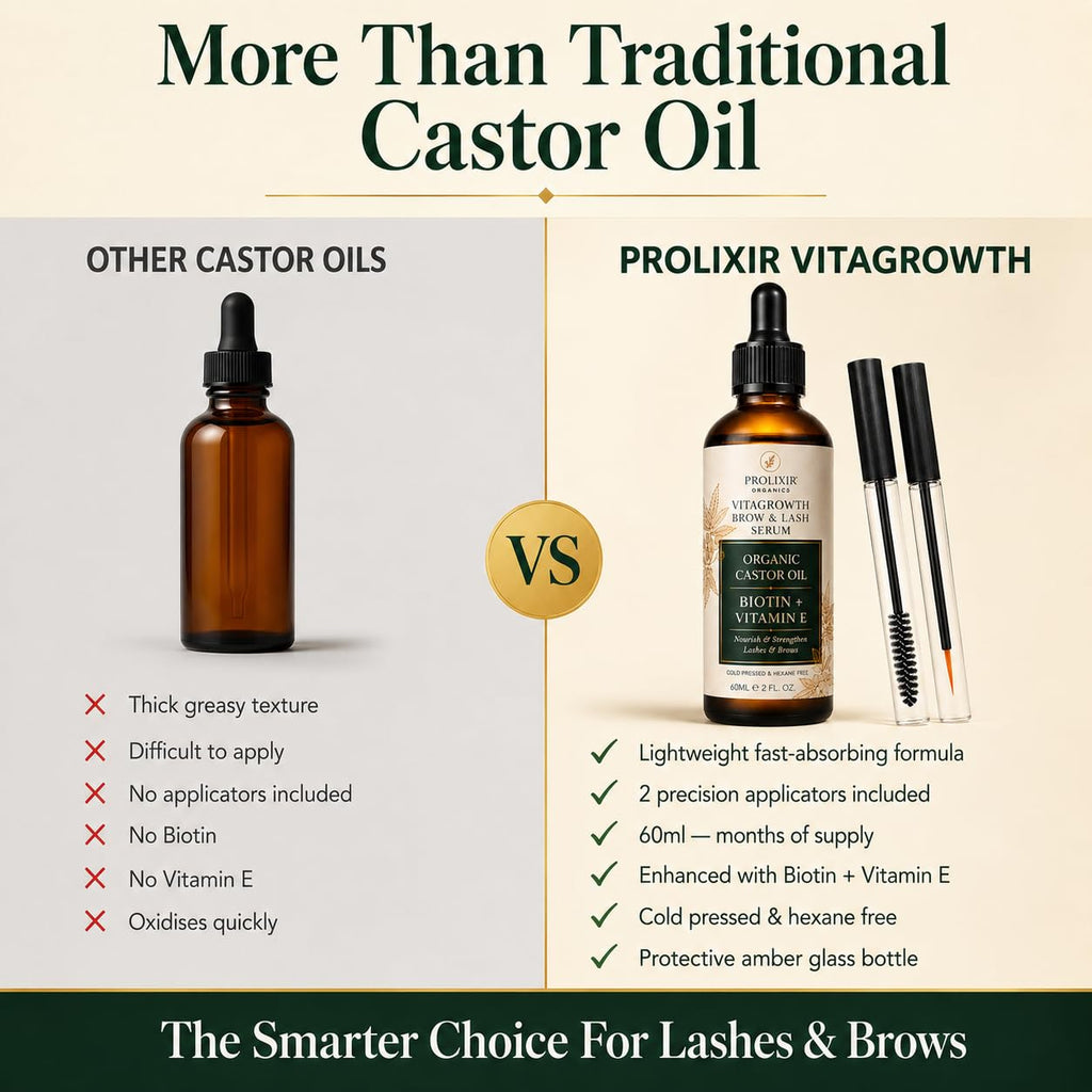 Prolixir 60ml Organic Castor Oil with Biotin & Vitamin E Serum for Eyebrow & EyeLash Growth