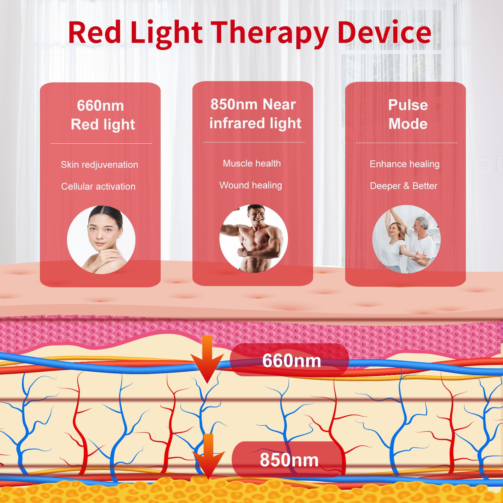 Red Light Therapy for Body Face with Stand,Infrared Light Therapy Lamp,660nm Red Light and Near Infrared 850nm for Back Pain & Muscle Recovery(Panel Large)