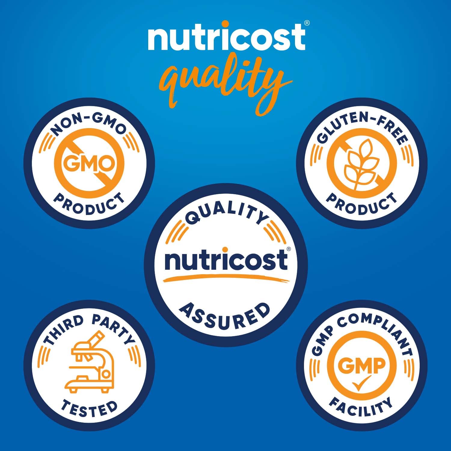 Nutricost Vitamin B2 (Riboflavin) 400mg, 120 Capsules (2 Bottles)