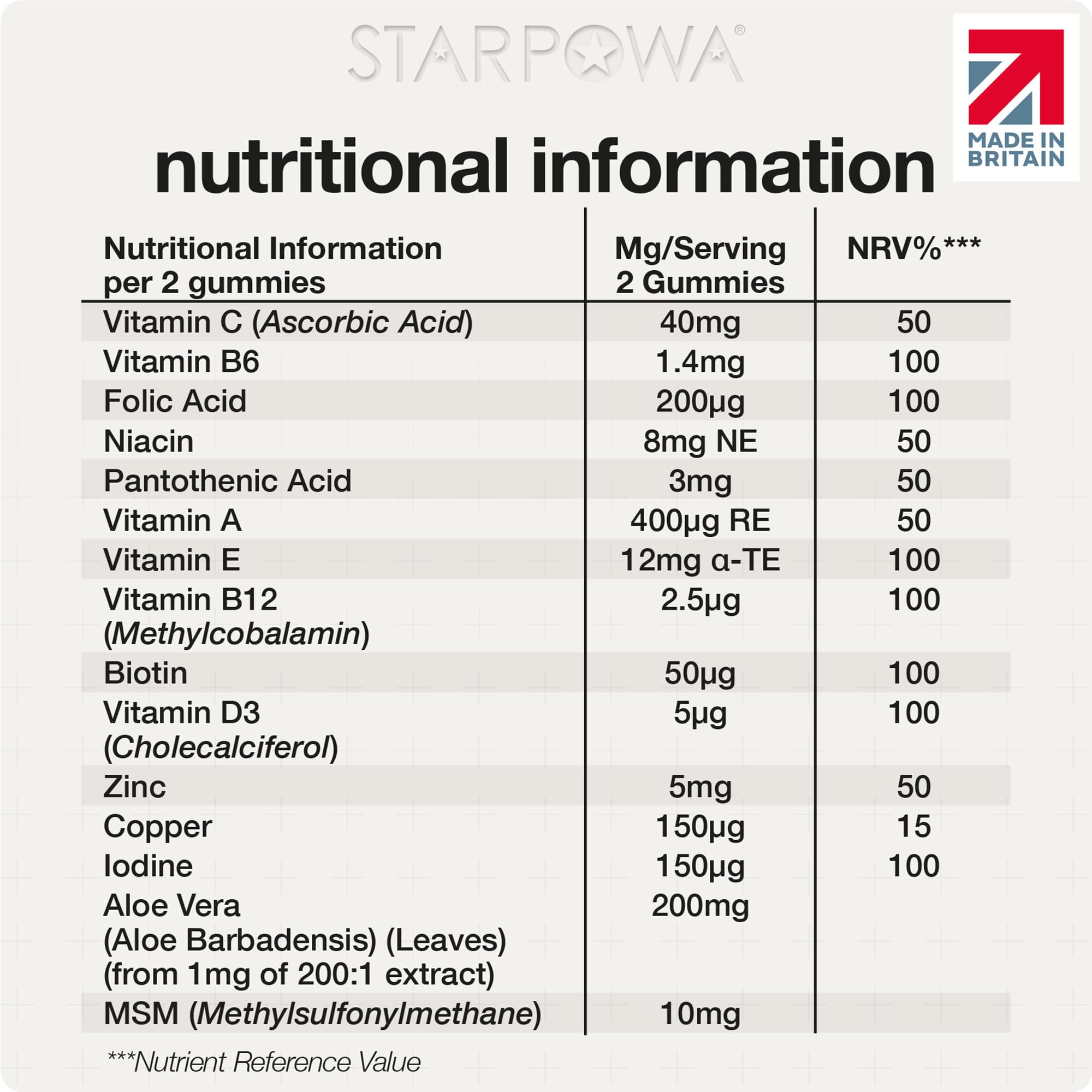 Starpowa Hair Skin and Nails Vitamins - Vitamin Gummies for Growth, Strength & Radiance - Packed with Biotin, Zinc, Vitamins A, C, D, E, B12 & Aloe Vera - Plant-Based, Gluten-Free - Berry, 60 Chews