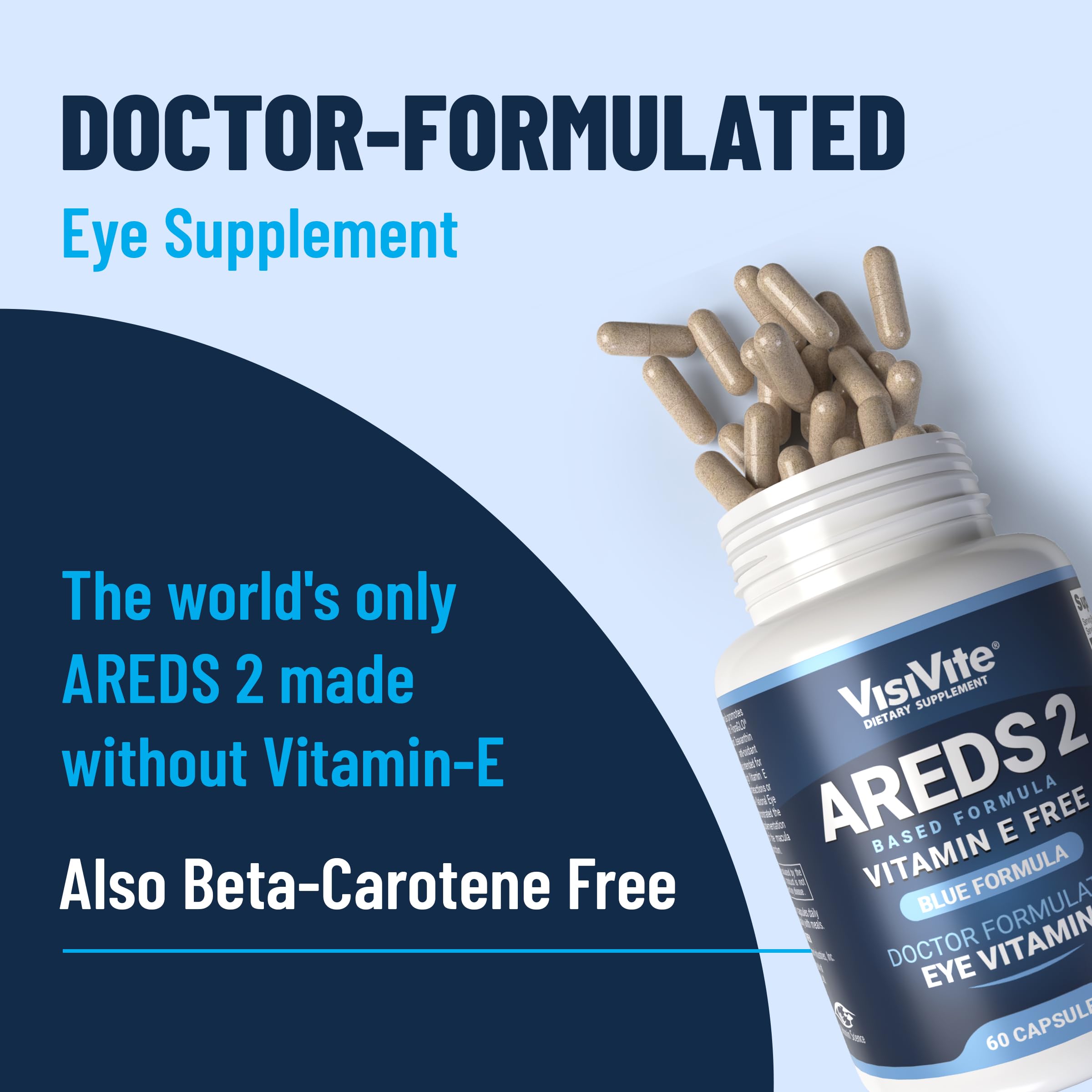 AREDS 2 Eye Vitamins - VisiVite Vitamins for Eye Health Without Vitamin E - Eye Vitamins for Seniors - Lutein and Zeaxanthin Supplements - 60 Capsules