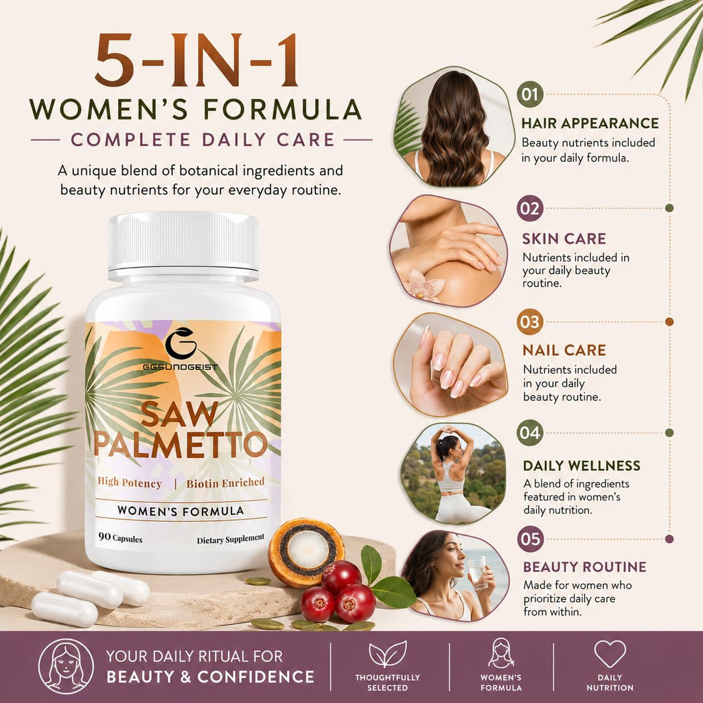 Gesundgeist Saw Palmetto for Women Hair Loss - DHT Blocker with 5-in-1 Blend for Hair Growth, Skin & Nails, Urinary Wellness - Extra Strength Saw Palmetto Supplement - 180 Capsules