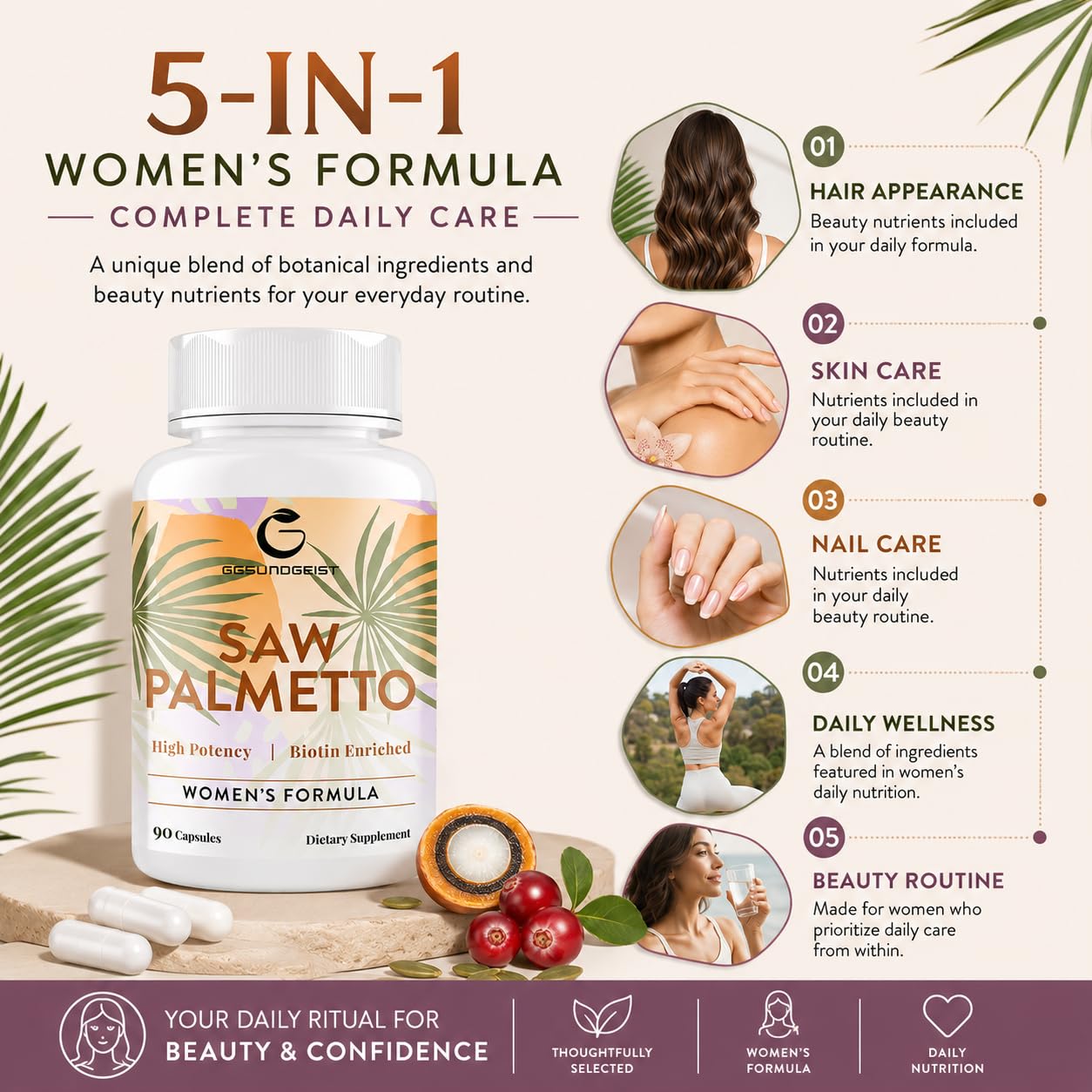 Gesundgeist Saw Palmetto for Women Hair Loss - DHT Blocker with 5-in-1 Blend for Hair Growth, Skin & Nails, Urinary Wellness - Extra Strength Saw Palmetto Supplement - 180 Capsules