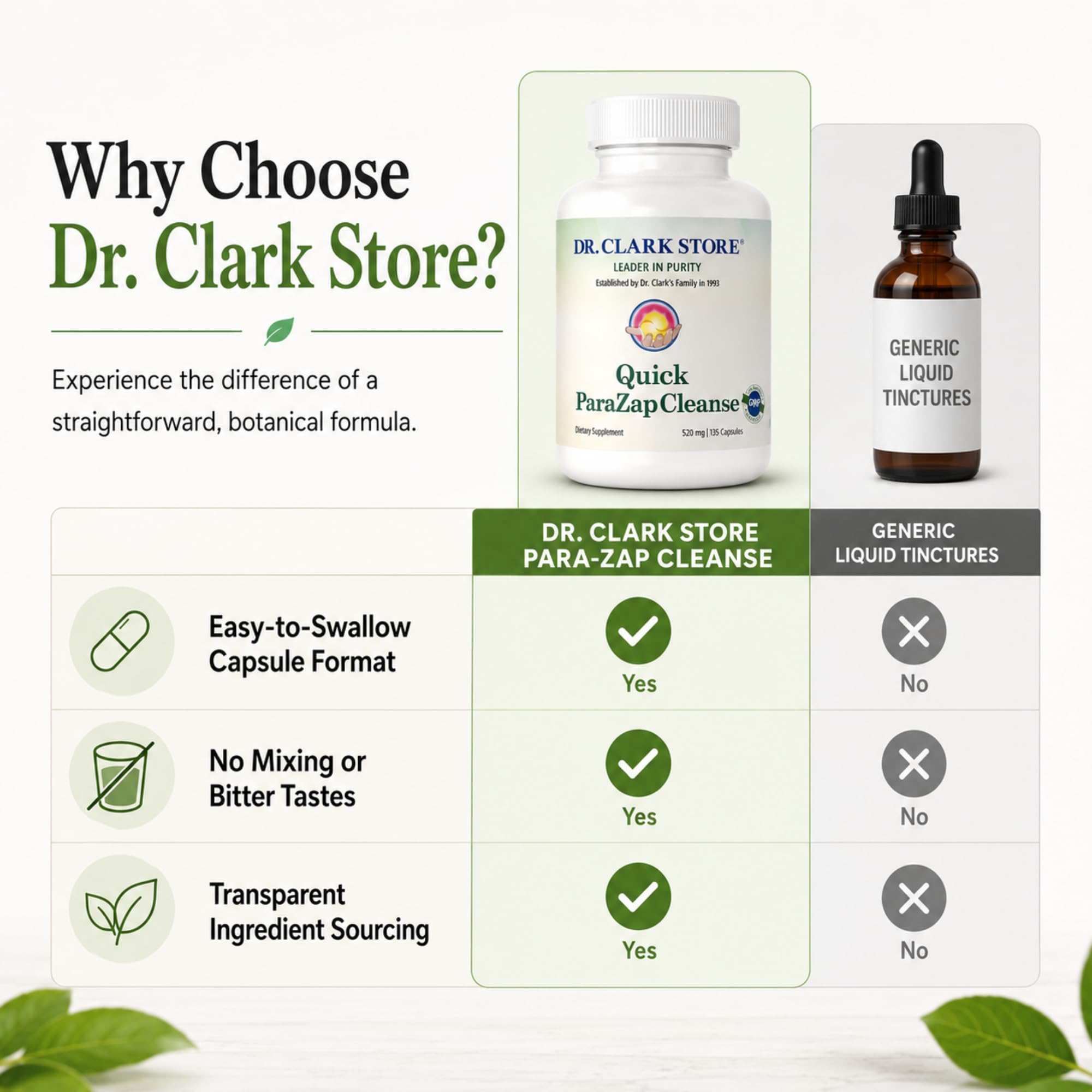 Dr Clark Store para-Zap – 520mg, 135 Capsules, Supports Digestive Health & Gut Balance