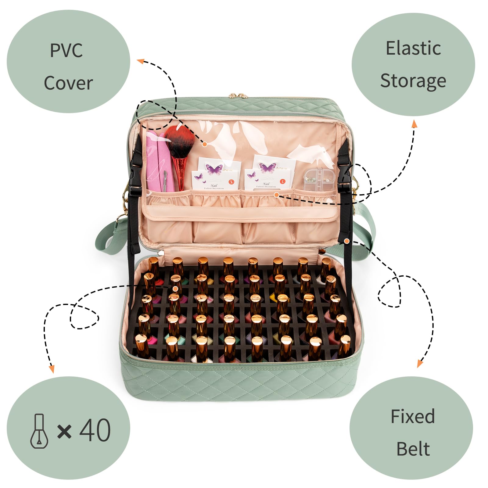 Ethereal Nail Polish Organizer Case, Holds 50+ Bottles (15ml/0.5 fl.oz) Nail Lamp, Gel Polish Travel Case Bag for Nail Suppiles, Gift for Manicurist, Girls