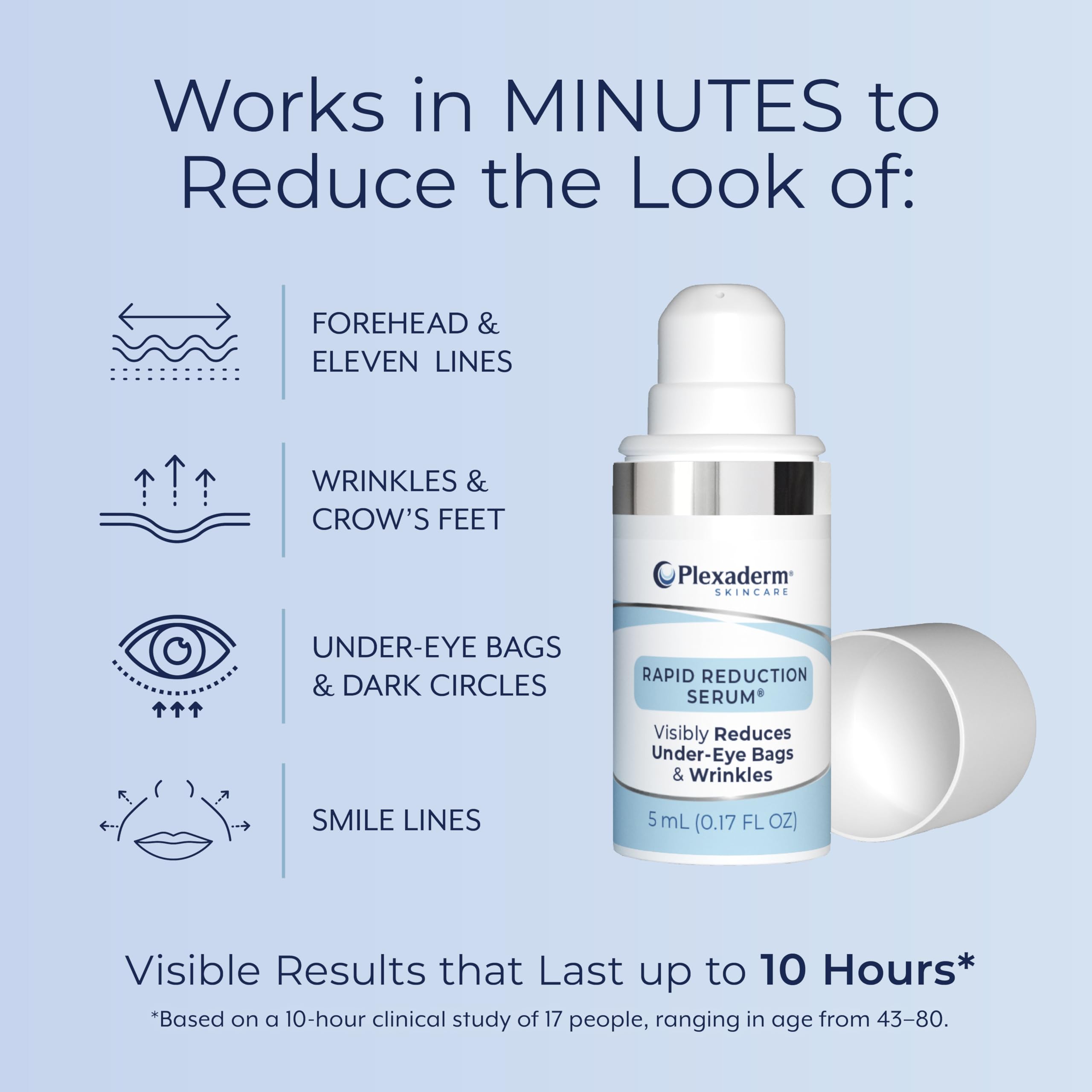 Plexaderm Rapid Reduction Eye Serum - Visibly Reduces Under-Eye Bags, Wrinkles, Dark Circles, Fine Lines & Crow's Feet Instantly, Anti Aging Wrinkle Remover for Face, Pump